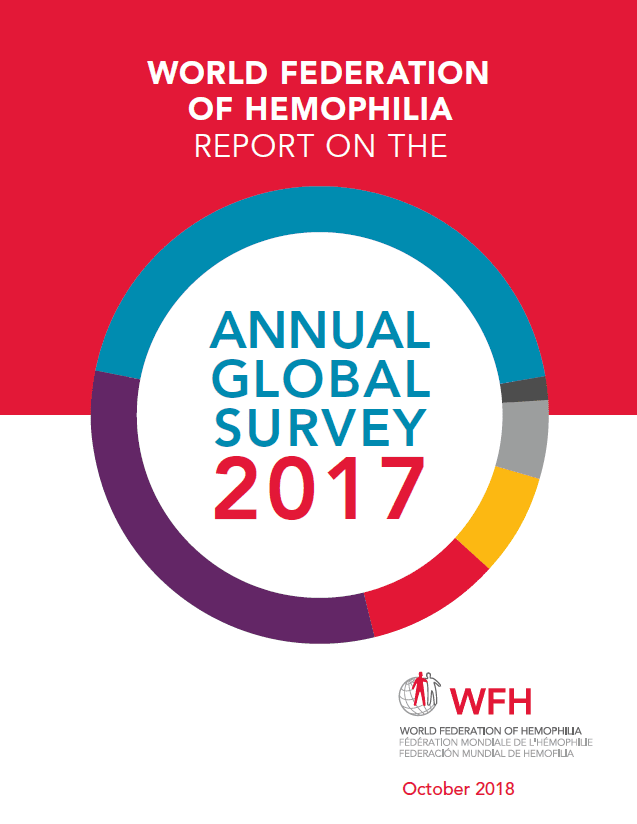 bild för wfh survey 2017